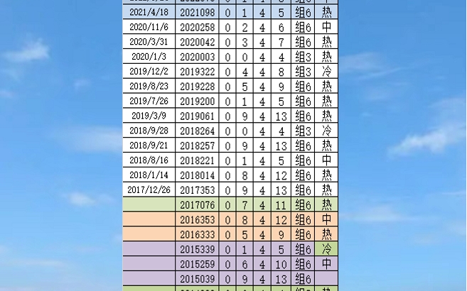 2024新奥历史开桨纪录,豪华精英版79.26.45-江GO121,127.13