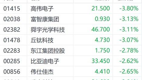 2024新奥历史开桨纪录,豪华精英版79.26.45-江GO121,127.13