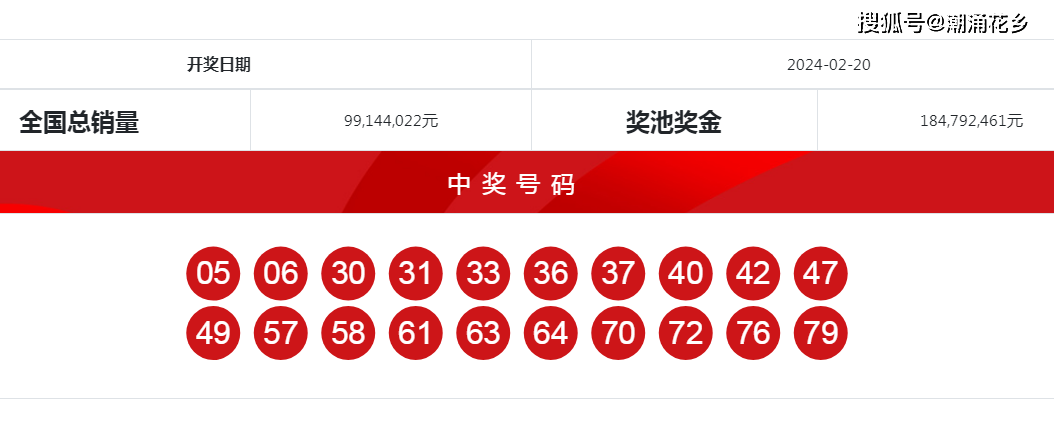 澳门开奖结果+开奖记录下载,最新答案动态解析_vip2121,127.13