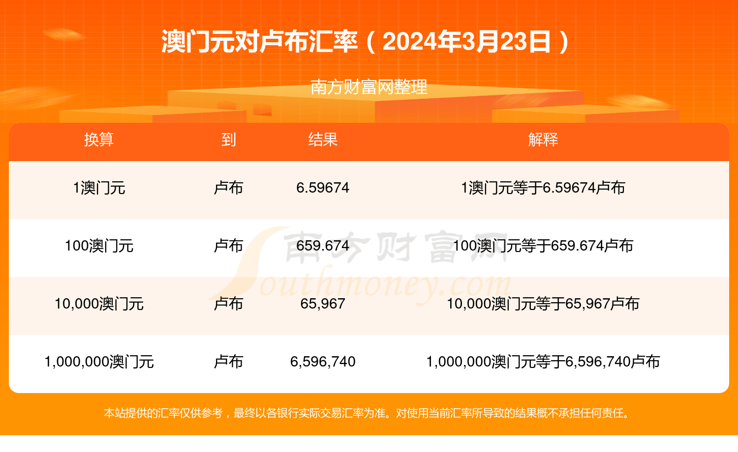 新澳门六资料查询大全,最新答案动态解析_vip2121,127.13