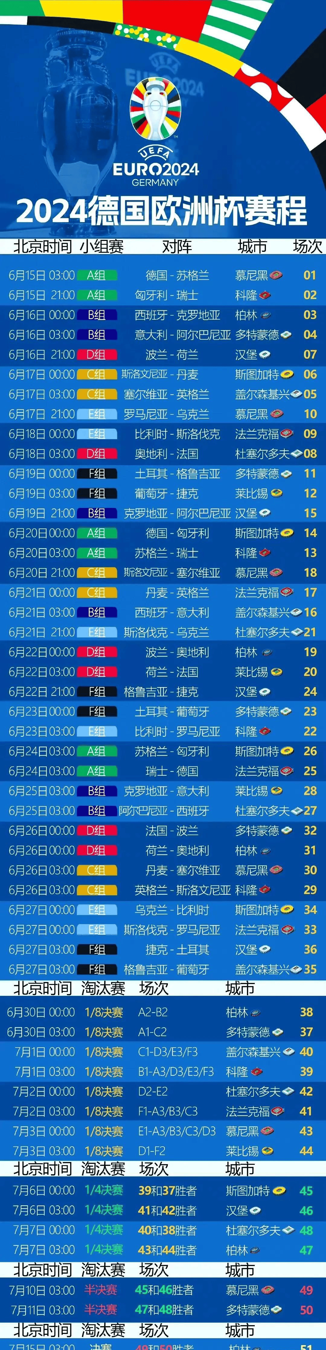 今天有哪些体育比赛直播,效能解答解释落实_游戏版121,127.12