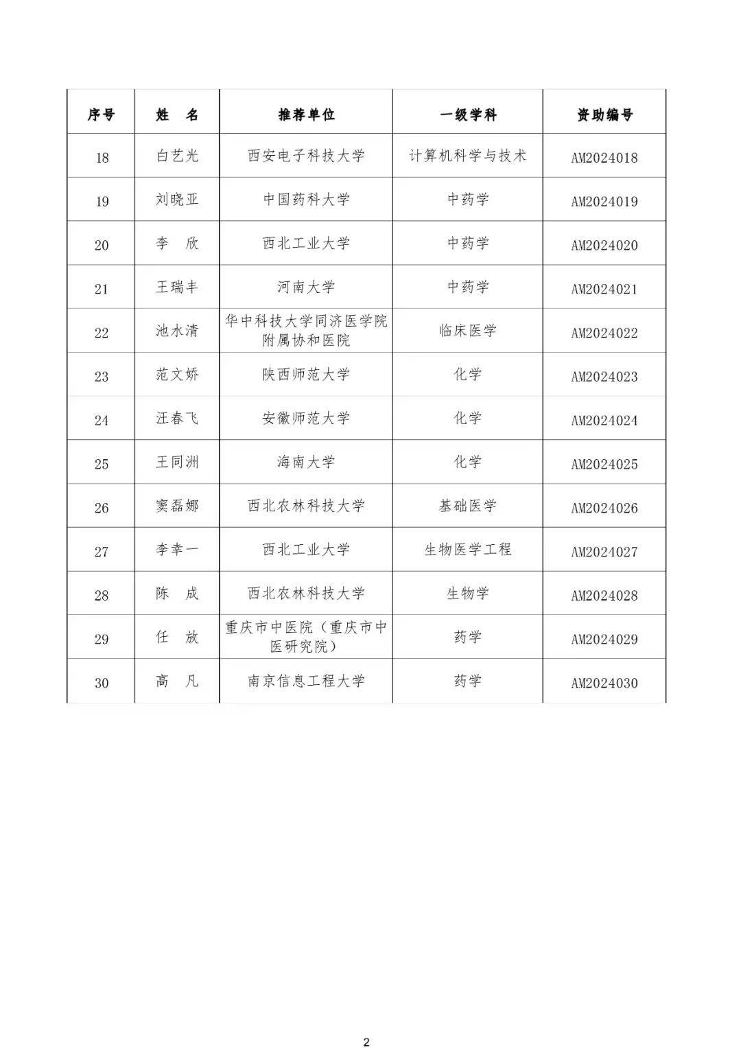 2024年新澳门资料查结果,豪华精英版79.26.45-江GO121,127.13