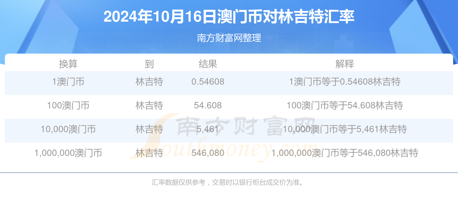 2024澳门特料码特资料,资深解答解释落实_特别款72.21127.13.