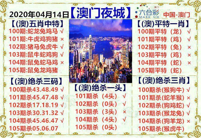 新澳门内部资料精准大全105期,资深解答解释落实_特别款72.21127.13.