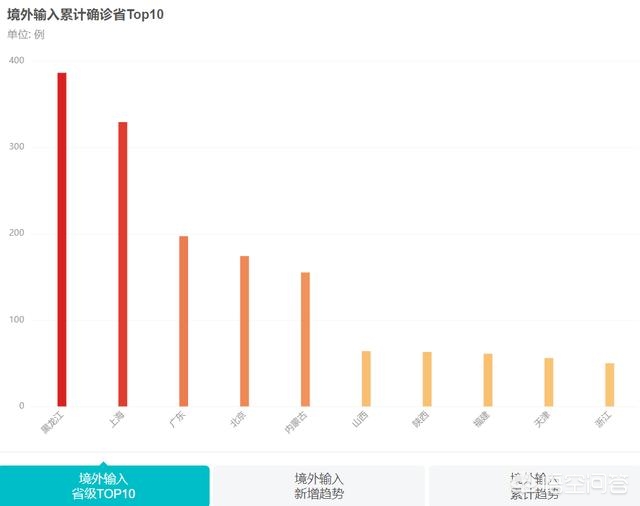 黎明之战电视剧40集全免费观看