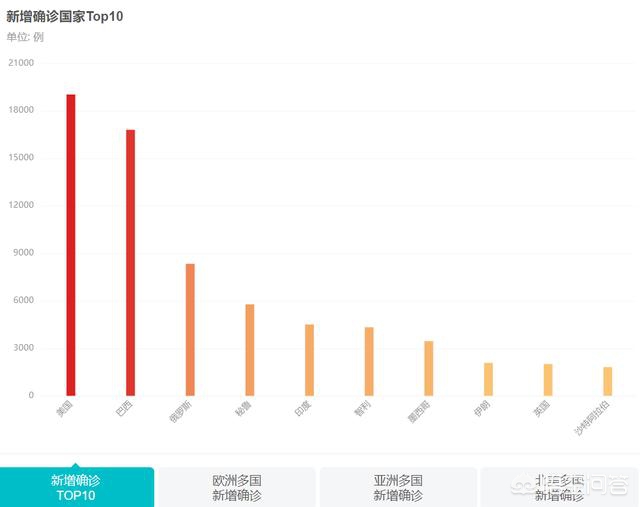 黎明之战电视剧40集全免费观看