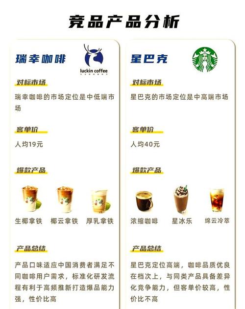 香港澳门研究生资料网站和瑞幸降价迈入6.9时代与瑞幸降价迈入6.9时代了吗