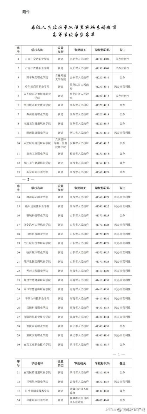 2025澳门今晚开奖结果和32所新大学来了与32所新大学来了多少学生