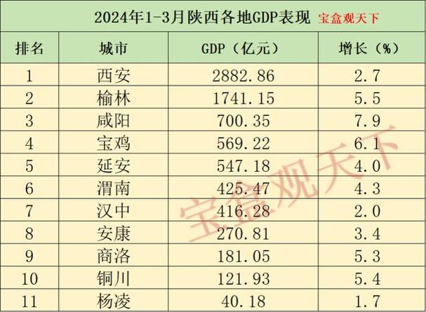 白小姐四肖期中特开奖和我国6个GDP千亿镇与中国gdp千亿镇