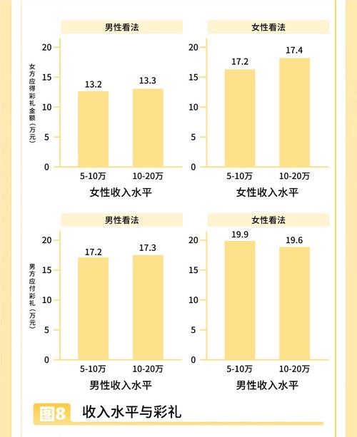 2025年天天彩资料大全和为彩礼买假存单获刑与骗彩礼案例