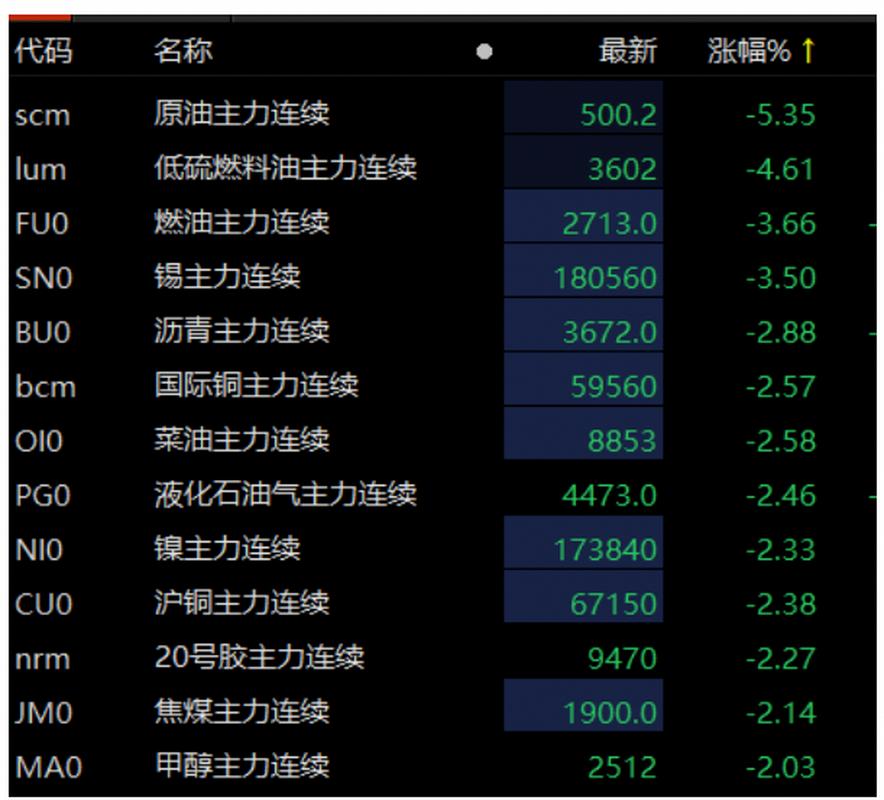 117731.cσm查询澳彩开奖号码和黄金白银原油大涨与黄金白银原油大涨最新消息