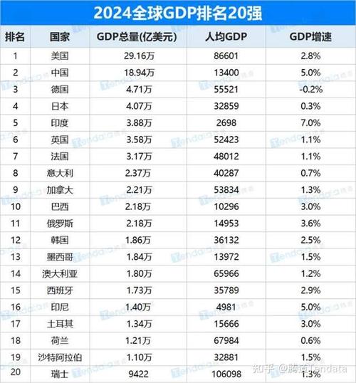 2025新奥历史开奖结果和我国6个GDP千亿镇与中国gdp千亿镇