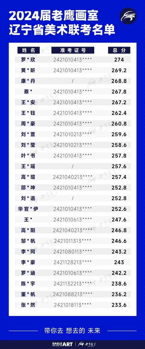 新澳门今晚开奖结果开奖号码查询和患瘤拒上夜班被开除与患瘤拒上夜班被开除有赔偿吗
