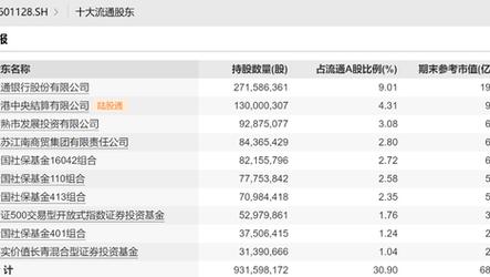 四不像正版资料2025和买银行股4月赚2千与买银行股一年可以赚多少