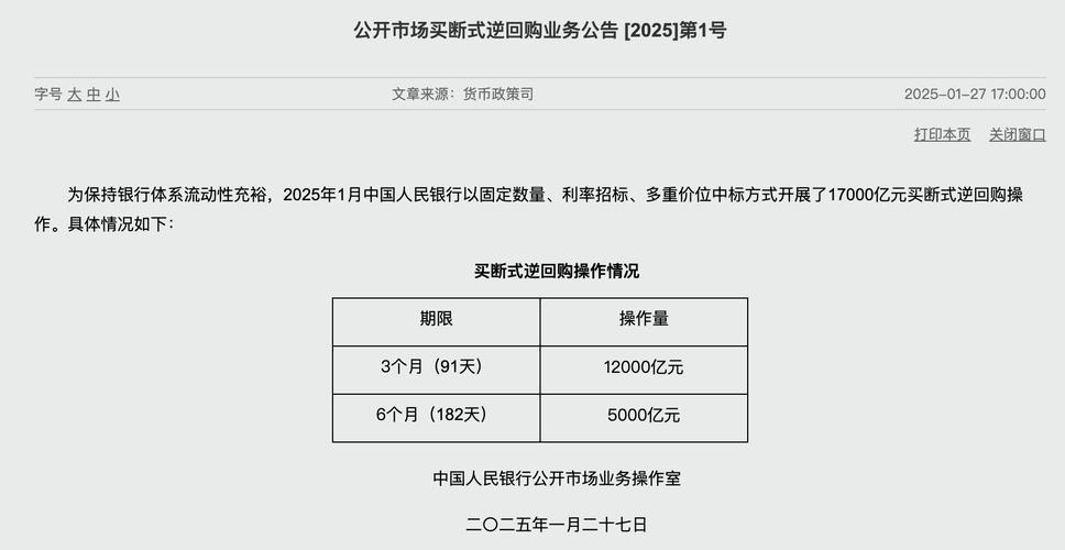 新澳2025今晚特马开奖结果和央行1万亿元逆回购与央行今天逆回购一万两千亿 大家怎么看