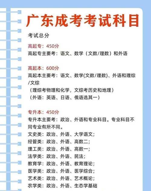 2025新澳门精准正版图库网站和考生称数学太难了与考生称数学太难了怎么办