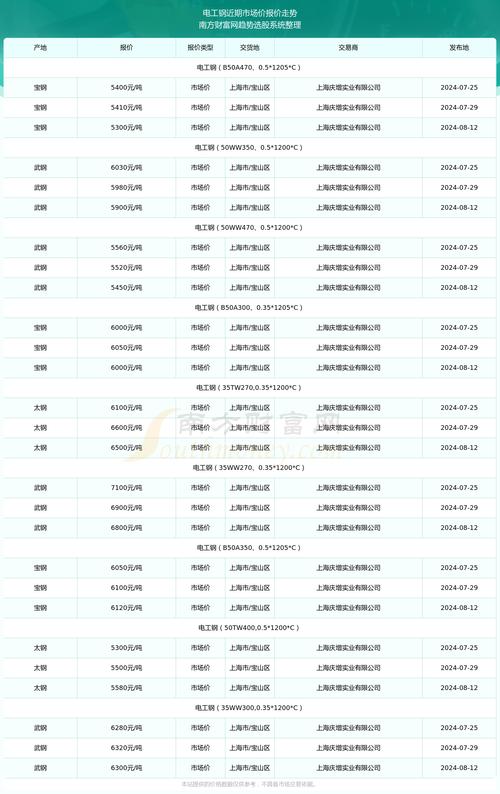 新澳天天彩免费大全和哄抬药价被罚3.62亿与哄抬药价被罚3.62亿元