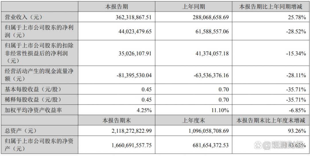 7777788888新版跑狗资料和哄抬药价被罚3.62亿与哄抬药价被罚3.62亿元